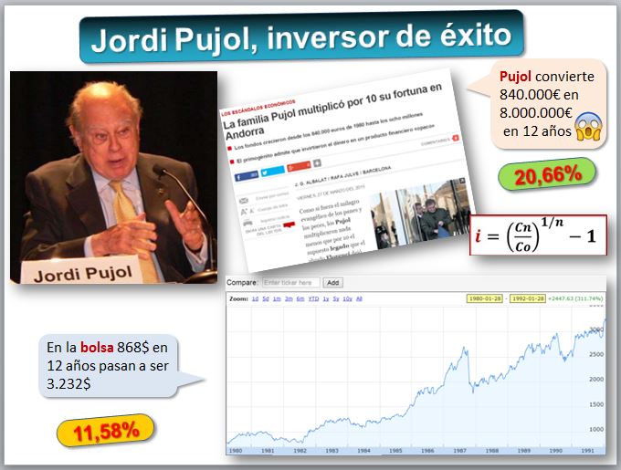 pujol