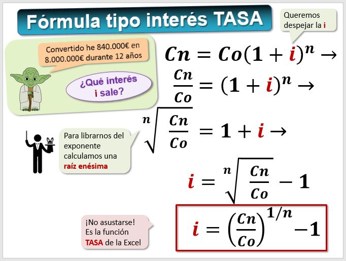 formula calculo tae prestamo excel