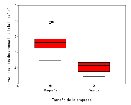 DIAGRAMA CAJA TOQUES diagrama caja toques: