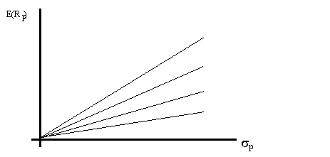 Gr&aacute;fico 6.1