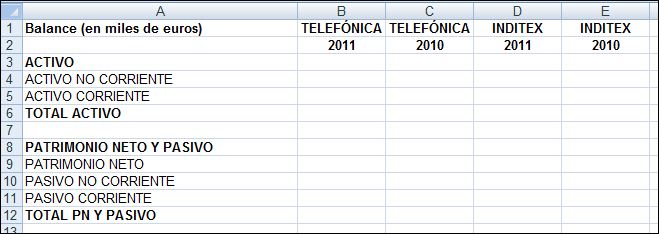 Balances